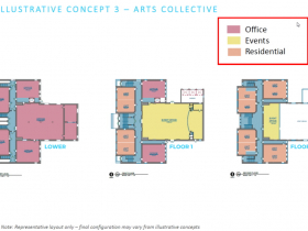 Arts Collective Plan - 2480 N. Cramer St.
