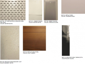 The Contour: Materials
