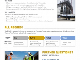 The Hop - Bronzeville - Walker's Point Expansion Information