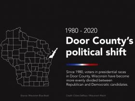 1980 - 2020 Door County's political shift