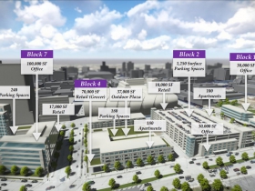 2015 Park East Development Plan