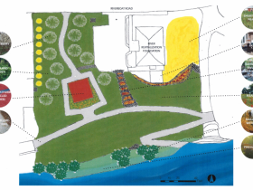 Site Plan.