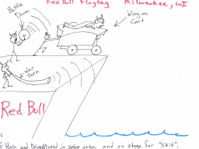 Coming to America aircraft design and plan of action