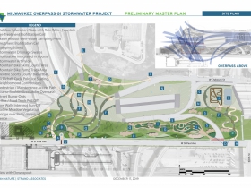 Milwaukee Overpass GI Stormwater Project Master Plan