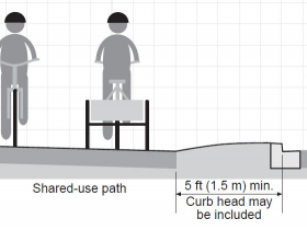 Shared path with terraced separation and one-way vehicle lane.