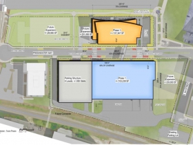 Rite-Hite Campus Plan