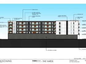 The Yards South Elevation