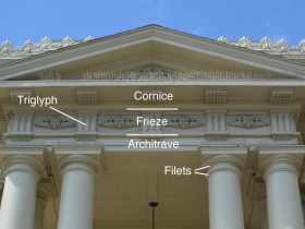 Entablature Doric